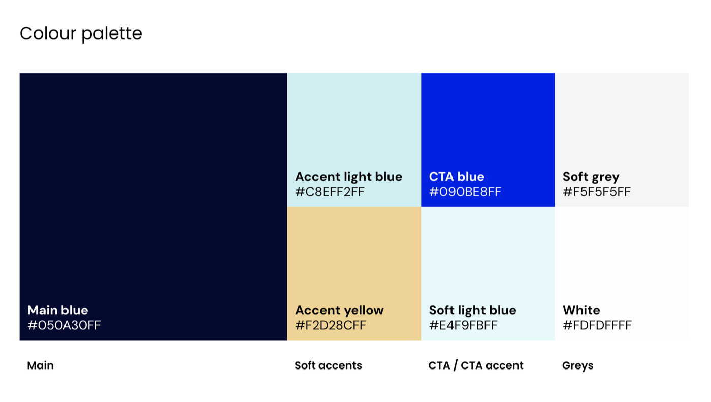 Full brand identity design project — logo, colour palette and guidelines